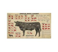 Kitchen Decor Canvas Art: Angus Beef Cuts & Butcher Chart Poster(Framed,12x18inch(30x45cm))