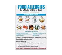 Kitchen Food Allergies Poster Common Allergens Chart Educational Guide Canvas Wall Art Print for Home Cooking Classroom and Cafe Decor(Framed,16X24inch(40X60cm))