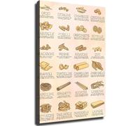 Kitchen Herb And Pasta Chart Poster Italian Regional Noodle Types Guide Canvas Painting Wall-Art For Open Shelf Gallery Wall Decor(Framed,12x18inch(30x45cm))