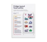 Kitchen Safety Poster Fridge Organization Food Storage Chart with Cooking Temperatures Educational Guide Wall Art for Home Cooks(Unframed,08x12inch(20x30cm))