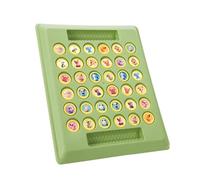 KIXZSAZ Réduisez l'utilisation du téléphone Portable, Jouets interactifs pour Les Enfants et Les Parents Qui n'ont Pas Peur de Blesser accidentellement Enfants ABS