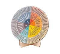 KIXZSAZ Roue des Sentiments Outil éducatif avec Support Fondation Efficace de Gestion émotionnelle pour Les environnements d'apprentissage en Classe Tableau des Sentiments de la Roue mentaux