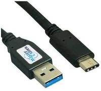 KKSH Replacement Compatible GoPro USB C Cable/Battery Charger/Sync Cable for Go Pro - Hero 5, Hero 5 Black, Hero 5 Session, All Hero 6 and All Hero 7, Hero Fusion and Hero 8 Models by Master Cables