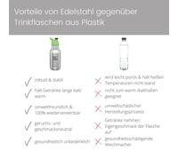 Klean Kanteen 355ml Kid Kanteen®Classic Narrow VI (Sport Cap) Safari