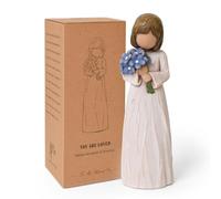 Klyno Cadeau commémoratif Forget Me Not - Cadeaux de condoléances pour la perte d'un être cher, cadeaux de fausse couche pour les mères, figurines sculptées peintes à la main pour cadeau de souvenir