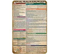 KNIOIL Affiche vintage en métal avec logo « Mental Health Knowledge What Is Mental Illness » - 20,3 x 30,5 cm