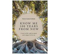 Know Me 100 Years From Now