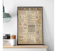 Knowledge Chess Rules Poster The Rules Of Chess History Of Chess Poster pour amateurs d'échecs Cadeau pour joueur d'échecs Décoration de salle de jeu d'échecs Cadeau amusant pour chambre bureau 15,2 x