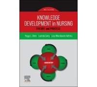 Knowledge Development In Nursing
