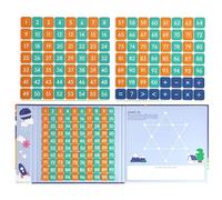 Knowlife Jeux Éducatifs de Mathématiques, Plateau avec Symboles Mathématiques et Chiffres, Jeu Éducatif Interactif pour Développer Les Compétences des d'Âge Préscolaire 3+ à la Maison ou à l'École