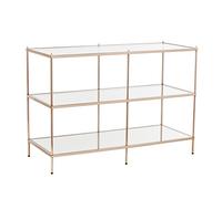 Knox Console