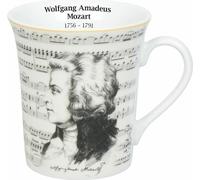 Könitz Becher Komponisten Mozart, Musik, Porzellan, Bunt, 410 ml, 11 1 100 2940