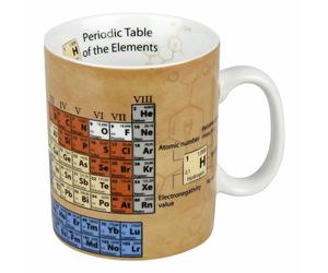 Könitz Chemistry Knowledge Mug Mug anglais Tasse à café en porcelaine 460ml