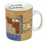 Könitz Chemistry Wissensbecher Englisch, Becher, Tasse, Kaffeetasse, Porzellan, 460 ml, 11 1 330 2064