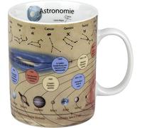 Könitz Mug Astronomie (German)