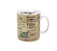 Könitz Mug Biologie (German)