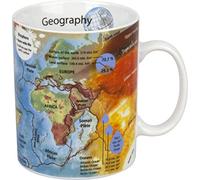 Könitz Mug Geography