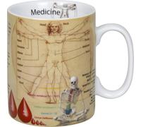 Könitz Mug Medicine