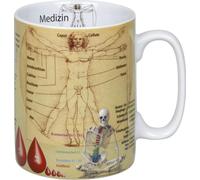 Könitz Porzellan Tasse de connaissance Médecine Tasse à café Tasse à thé