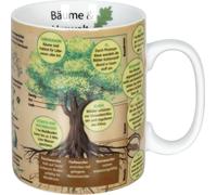 KÖNITZ Tasse à café Tasse de connaissance Arbres 490ml