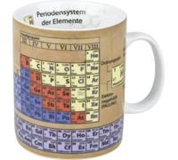Könitz Tasse à connaissances chimique, multicolore