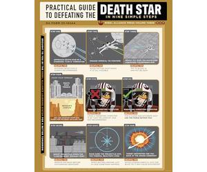 Komar Tableau mural Star Wars Death Star Defeating Guide - Dimensions : 40 x 50 cm - Pour chambre d'enfant, décoration murale