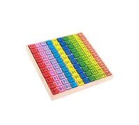 KOMBIUDA Table de Multiplication en Bois 10X10 pour Garçon et Filles - Jeu Éducatif Puzzle en Bois Plateau de Sudoku Coloré Apprentissage des Chiffres et Motricité Fine pour Éveil et
