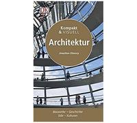 Kompakt & Visuell Architektur