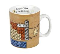 Konitz Chimistry Mugs of Society Tasse Marron 33,2 x 23,2 x 14,2 cm