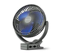 Koonie Ventilateur à Clip à Piles 10000 mAh 20CM, Ventilateur USB portable, 4 Vitesses, débit d'air puissant, Pince Robuste pour Bureau Personnel, Voiture de Golf, Voyage en plein air, Camping (Bleu)