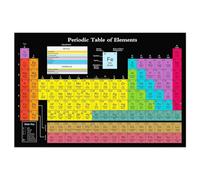 Kopinma Affiche du tableau périodique des éléments avec éléments réels Noir 24 x 16 cm Tableau périodique chimique Poster Décoration de salle de classe