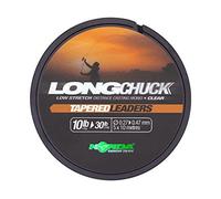 Korda LongChuck Distance de lancement mono fuselés : 5,4 à 13,6 kg