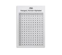 Korean Alphabet Learning Poster - Hangul Chart with Pronunciation Guide, Educational Wall Art for Language Students, Classroom & Study Room Decor(Framed,08x12inch(20x30cm))