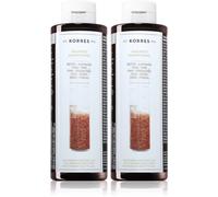 Korres Rice Proteins & Linden shampoing pour cheveux fins conditionnement avantageux