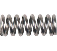 KS TOOLS Feder - 515.1200-R024P