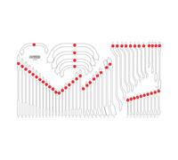 KS TOOLS Insert en mousse pour le 813.0054 ( 813.0054-97 )