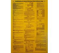 KS TOOLS Panneau de secours 117.2481