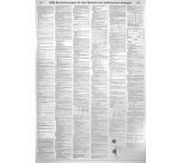 KS TOOLS Panneau "Dispositions VDE 117.2478