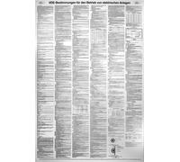 KS TOOLS Panneau "Dispositions VDE" - 117.2478