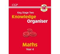KS2 Maths Year 4 Knowledge Organiser