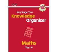 KS2 Maths Year 6 Knowledge Organiser