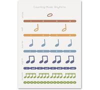 KSHAO ATHQW Théorie Musicale Rythme Art MuralLangue des Signes Impressions Piano Accord Note Éducation Affiches Et Toile Peinture Salle De Classe Décor Photos 30x50cm sans Cadre