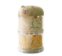 Ksikdeg Boîte De Rangement Friandises pour Animaux Compagnie À Plusieurs Niveaux Visibles avec Couvercle en Forme Dessin Animé pour Aliments Secs Et Accessoires d'alimentation Récipient Transparent