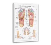 KUBAPIG Réflexologie des pieds - Diagramme d'anatomie - Peinture sur toile imprimée - Décoration murale - Éducation médicale - Images murales (20 x 30 cm), cadre en bois)