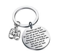 KUIYAI Porte-clés masque de théâtre, bijou de théâtre, cadeau inspirant pour acteur ou actrice, Acier inoxydable