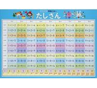 Kumon Publishing GP-92 KUMON Poster d'étude pour chambre d'enfant et enfant à l'école primaire Largeur 51,5 cm Hauteur 71,5 cm