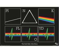KUSTOM ART Poster mural décoratif série chanteurs célèbres Pink Floyd Album The Dark Side of the Moon Impression sur papier brillant 90 x 60 cm sans cadre