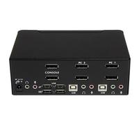 KVM DisplayPort Dual Monitor 2 Port 4K