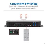Eaton Tripp Lite – Commutateur KVM HDMI USB 2 ports 4K60Hz 4:4:4 HDR HDCP 2.2 Télécommande IR