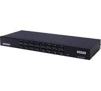 Dexlan Commutateur KVM USB/HDMI 1.4 4K2K — 2 ports avec câbles